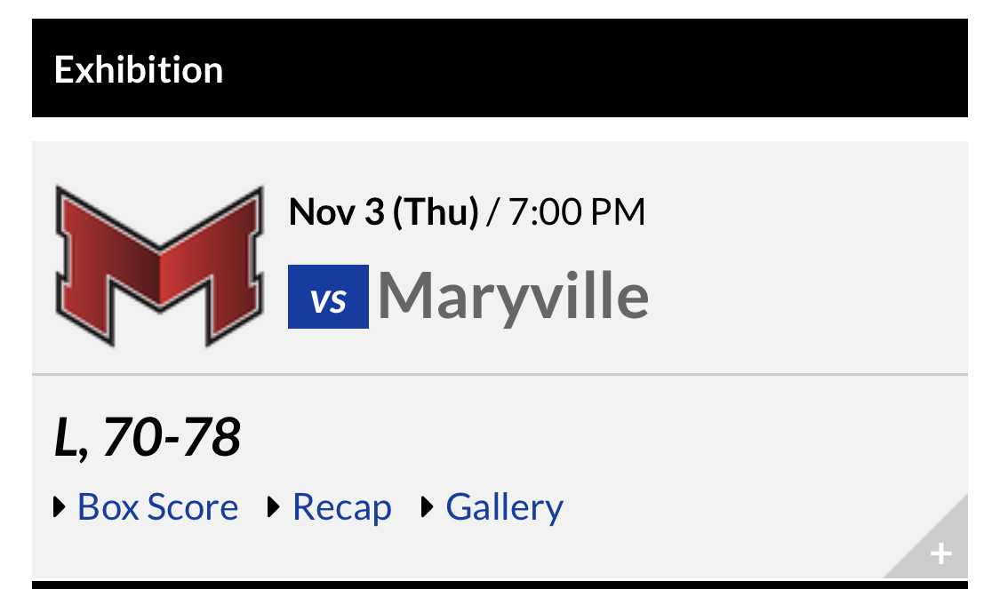 A10 WBB Tournament Megathread Main Board Billikens
